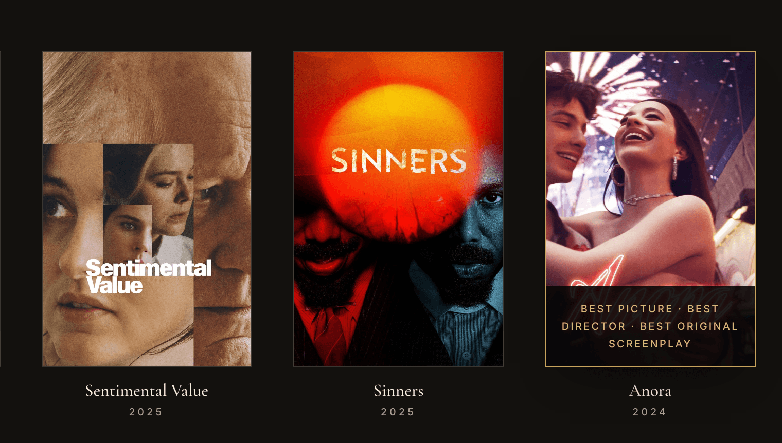 Three posters in the grid; the hovered Anora poster gains a gold border, a soft shadow and a caption listing its awards.